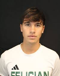 2024 #8 Men's Soccer Roster