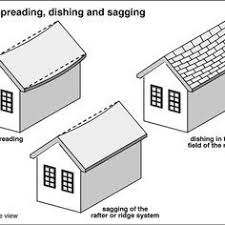 How To Fix A Sagging Roof Line Hunker Roof Lines Roof Roof Repair