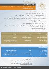 أعلن معهد الإدارة العامة عن الخطة الزمنية للبرامج الإعدادية العامة، حيث يتم فتح نظام التسجيل الإلكتروني الفصل الأول اعتباراً من يوم الأحد بتاريخ 24 ذو القعدة 1442هـ. Ù…Ø¹Ù‡Ø¯ Ø§Ù„Ø¥Ø¯Ø§Ø±Ø© Ø§Ù„Ø¹Ø§Ù…Ø© Twitterren ÙŠØ¹Ù„Ù† Ù…Ø¹Ù‡Ø¯ Ø§Ù„Ø¥Ø¯Ø§Ø±Ø© Ø§Ù„Ø¹Ø§Ù…Ø© Ø¹Ù† Ø­Ø§Ø¬ØªÙ‡ Ø¥Ù„Ù‰ ØªØ¹ÙŠÙŠÙ† Ù…Ø³Ø§Ø¹Ø¯ÙŠ Ù…Ø¯Ø±Ø¨ÙŠÙ† Ù…Ø¹ÙŠØ¯ÙŠÙ† Ù…Ø¹ÙŠØ¯Ø§Øª Ù…Ù† Ø®Ø±ÙŠØ¬ÙŠ Ø§Ù„Ø¬Ø§Ù…Ø¹Ø§Øª Ù„Ù„Ø¹Ù…Ù„ ÙÙŠ Ø§Ù„Ù…Ø¹Ù‡Ø¯
