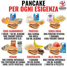 Pin Auf Alimentazione