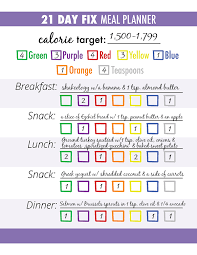 3 steps for successful 21 day fix meal planning 21 day fix