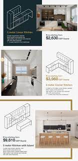 bathroom displays gold coast bathroom warehouse kitchen cabinets prices kitchen cabinets