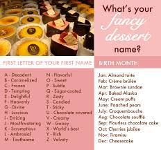 I have broken down these incredible names into categories, from cute to catchy to unique. What S Your Fancy Dessert Name Jessie Unicorn Moore