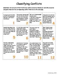 Classifying Conflict Interactive Graphic Organizer Conflict In Literature Graphic Organizers Conflicted