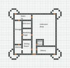 Minecraft Castle Ideas Blueprints En 2020 Maison Minecraft Batiments Minecraft Creations Minecraft