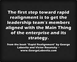  Quote From The New Book Rapid Realignment How To Quickly Integrate People Processes And Strategy For Unbeatable Performance Business Books Books New Books