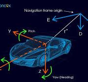 Facts You May Not Know About Inertial Navigation Systems ...