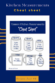 Make sure the tape measure is evenly aligned for an exact measurement. Kitchen Measurements Cheat Sheet Free Printable