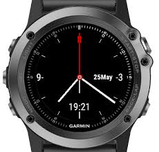 Explore And Download Apps To Personalize Your Garmin With Connect Iq Our Open Platform For Third Party Developer Apps Watch Faces User Settings Vivoactive