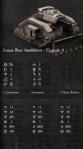 Fourteen people are now confirmed dead in the united states after hurricane laura battered southern states. Steam Community Guide Guide To Game Mechanics And Units