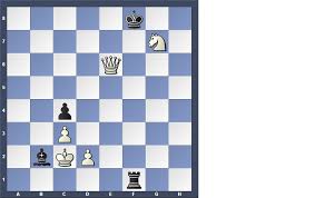 Sides of a board containing 64 squares of alternating colors. The Rules Of Chess