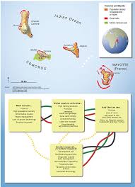 Comoros made up of mostly volcanic islands, comoros is one of the smallest countries in the world. Coastal Issues In The Islands Of Comoros And Mayotte Grid Arendal