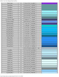 Rgb To Color Name Mapping