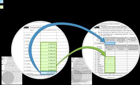 How To Reconcile Your Premium Tax Credit Healthcare Gov