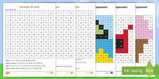 Citeste ultimele stiri despre vacanta de vara 2019 pe stirileprotv.ro. Vara ColoreazÄƒ DupÄƒ Codul Culorilor FiÈ™e De Lucru