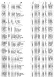 Sistem monolock ini hanya mengharuskan pengguna. 20110717 Warner Catalog Ultrahorizont Com Ua