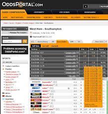 Bundesliga (germany) tables, results, and stats of the latest season. How To Use Cluster Tables On Over Under Betting