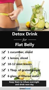 Pin On Cucumber Detox Recipes