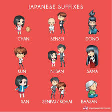 So Cute Japanese Suffixes Chan Kun San Etc Totally Free Japanese Lessons Online At Japanesepo Japanese Language Japanese Language Learning Japanese Phrases