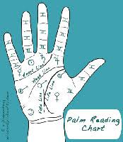 beginner palmistry guide how to read your own palm