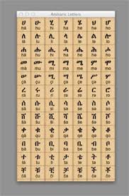 Amharic Alphabet Worksheet Pdf English Interactive Worksheets Nuu Eeqah