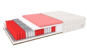 Finden sie immer die besten produkte, unseren vergleichssieger, ⭐ bestseller und unsere aktuellen angebote! 7 Zonen Memory Schaum Matratze Ivana 100x200 Kaufen Bei Mobel Lux