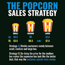 This Is The Best For Business Business Ideas Entrepreneur Business Entrepreneurship Business Mindset
