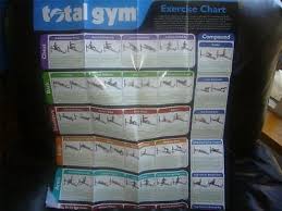 Total Gym Exercise Wall Chart Poster Ebay