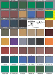 Billiard Tables Color Chart