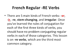 French Regular Verbs In Er Re Ir Present Tense
