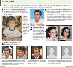 No primeiro júri do caso evandro, realizado em 1998, mãe e filha o primeiro: Julgamento De Beatriz Abagge Sera Retomado Na Manha De Sabado