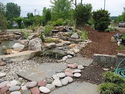 The river swale is a river in yorkshire, england and a major tributary of the river ure, which like similar rivers in the region, the river carves through several types of rock and has features typical of. River Rock Garden Ideas