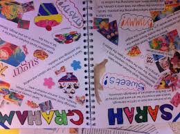 Year 7 Sketchbook Page Sketchbook Pages Sketch Book Art