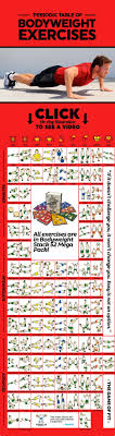 Periodic Table Of Bodyweight Exercises Stack 52 Bodyweight Workout Body Weight Exercise