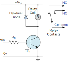 Electronics an electrical device in which a small change in current or voltage controls the switching on. Electrical Relay And Solid State Relays For Switching