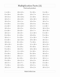 Multiplying And Dividing Integers Worksheet New 12 Best Of Multiplication Negative Numbers In 2020 Division Facts Division Facts Worksheets Division Worksheets