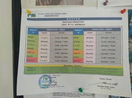 21+ grunner til gaji carter pdam ngawi! Perlukah Audit Investigasi Terhadap Pdam Tirta Mon Krueng Baro