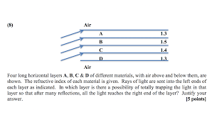 It's very common to have the layers set to be cut in this order (though it's not required). Four Long Horizontal Layers A B C Amp D Of Chegg Com
