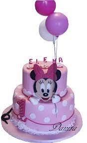 Pin Su Compleanno Bambina