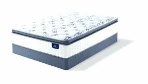 A twin mattress is the smallest mattress size — for an adult, that you can find on the us market today (1). Box Springs For Sale Twin Matres Image