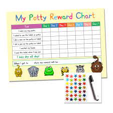 Don't make it too difficult to get a sticker; Potty Toilet Training Animal Design A4 Reward Chart Rewarding Designs