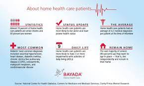 Bayada Bayada Aging In Place Home Health Care Home Health Home Care Agency