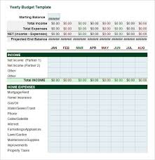 Annual Budget Templates 14 Free Doc Pdf Xls Printable Excel Budget Template Business Budget Template Budget Template Free