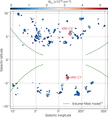 We did not find results for: Cold Gas In The Milky Way S Nuclear Wind Nature