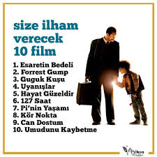 A kald s rada bu romana ba lad n kitab n ns z nde itiraf eden yann martel'e g re 'pi'nin yk s ', okurun tanr 'ya inanmas n sa l yor; Lernen Tipps Schule Panosundaki Pin