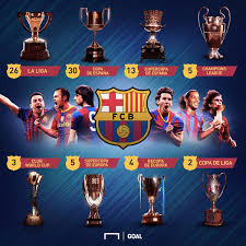 For the best possible experience, we recommend using chrome, firefox or microsoft edge. Goal On Twitter Campeones Campeones Barcelona Are La Liga Champions For The 26th Time