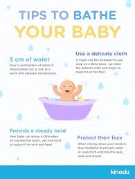 Get everything ready in advance before you start your baby's bath, gather all the things you'll need. Step By Step How To Bathe My Baby Kinedu Blog Baby Bath Time Baby Baby Bath