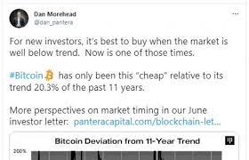 We did not find results for: Now Is The Perfect Time To Buy Bitcoin The Most Prominent Crypto Fund Demonstration At The
