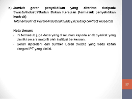 Prinsip mereka, yang penting pasangan tidak melihat kejadian itu dengan mata kepala sendiri. Kementerian Pendidikan Tinggi Malaysia Research Assessment My Ra
