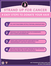 Donate your long locks to provide wigs for cancer patients and children with hair loss. Hair Donation Where To Donate Your Hair Philippines 2020